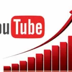 Boost YouTube CTR Rankings